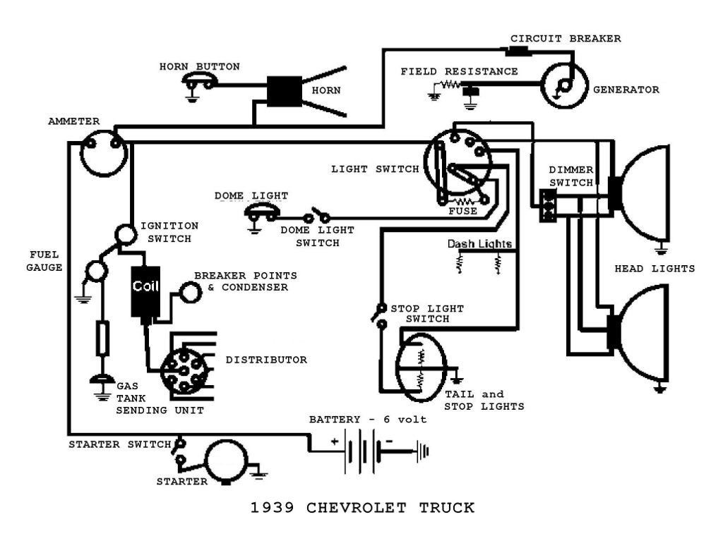 Automotive Wiring - sagin workshop car manuals,repair books,information